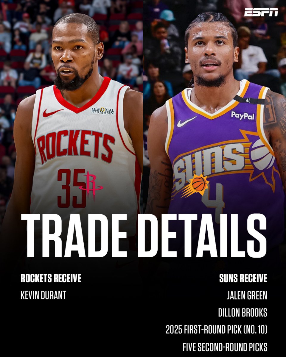 老鹰引发争议!,杜兰特官方宣布比赛规则变更新规上演精彩一战(杜兰特新秀赛季对老鹰) 老鹰引发争议!,杜兰特官方宣布比赛规则变更新规上演精彩一战(杜兰特新秀赛季对老鹰)