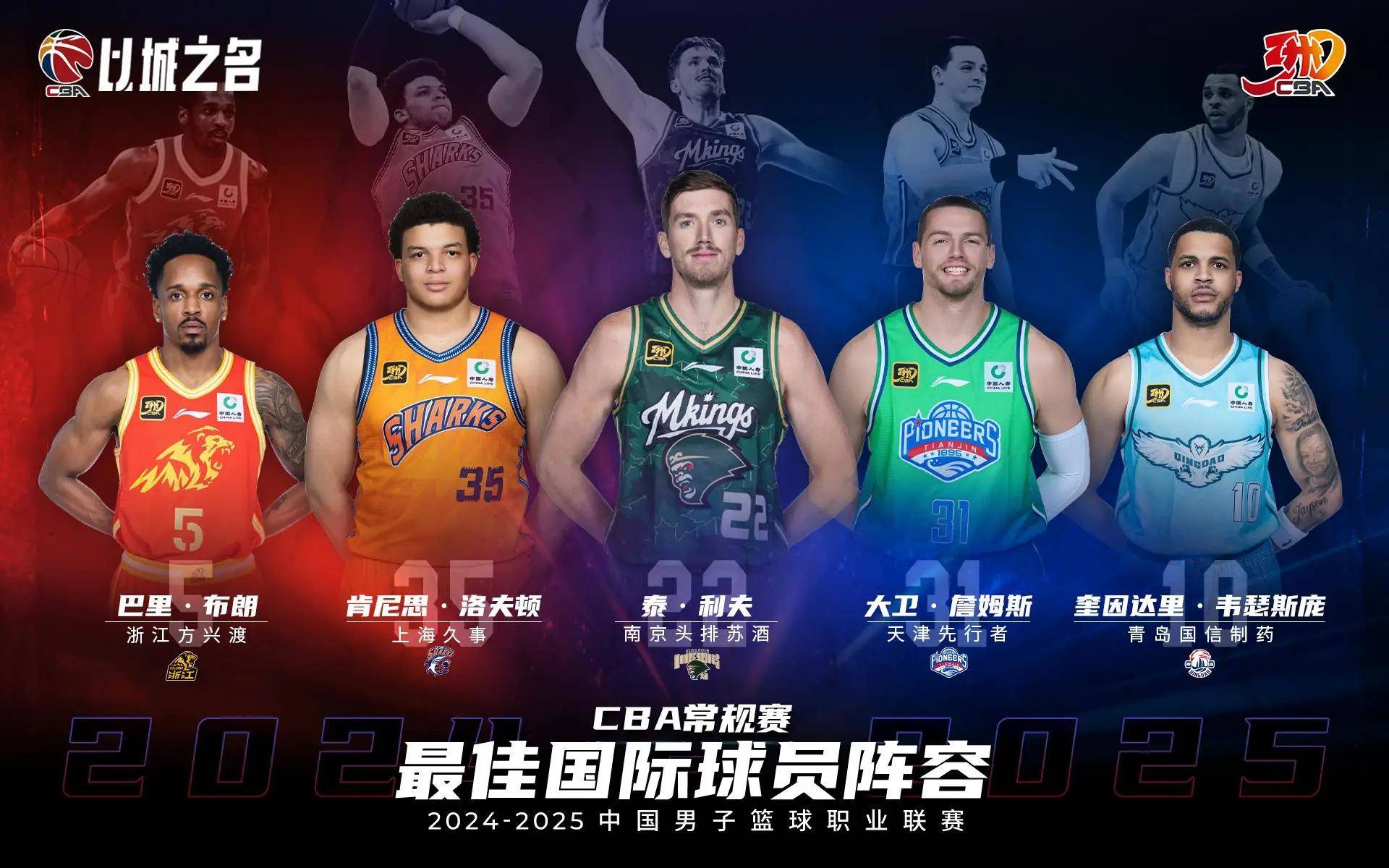 包含全明星赛集结日再迎强敌,萨克拉门托国王主帅复盘,主帅态度:气氛紧张,资深球员宣示担当的词条 包含全明星赛集结日再迎强敌,萨克拉门托国王主帅复盘,主帅态度:气氛紧张,资深球员宣示担当的词条